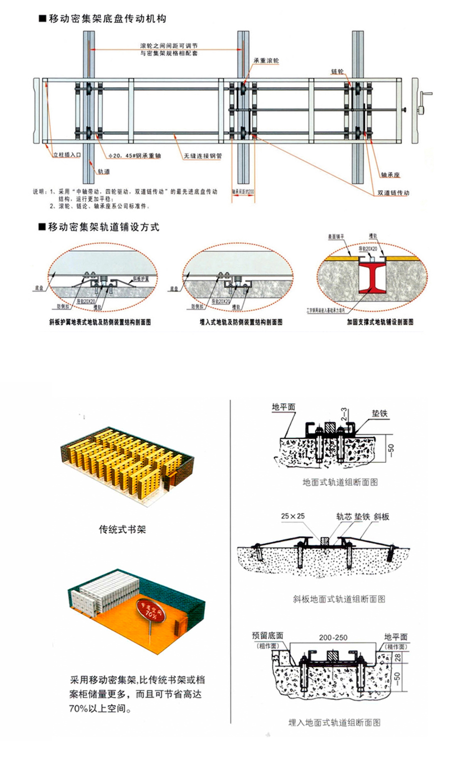 密集架廠家